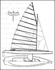 C:\Users\Samsung\Pictures\схемы яхт к докладу\в текст\img444 - копия - копия.jpg